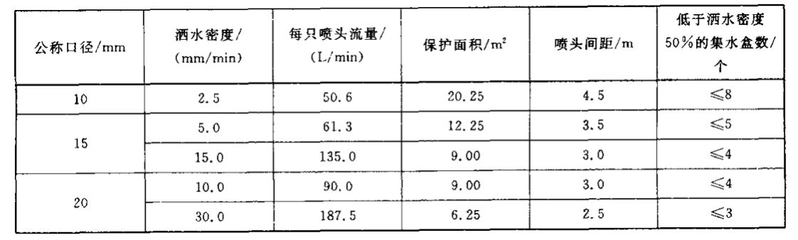 東莞市中諾質(zhì)檢儀器設備有限公司