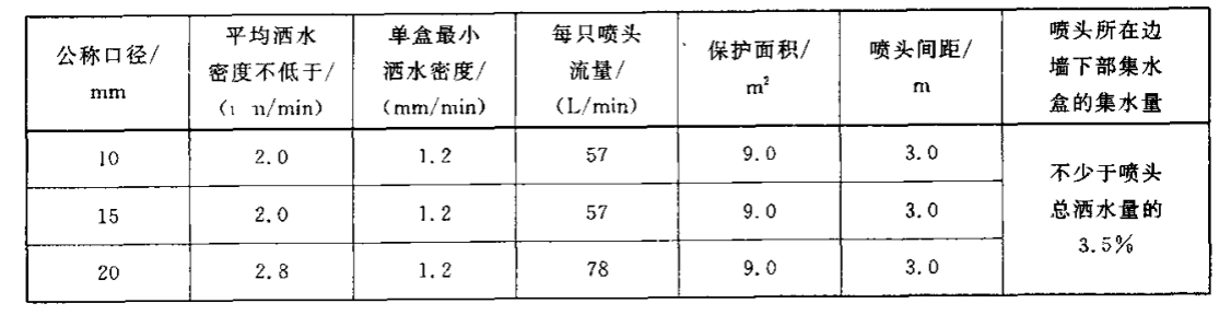 東莞市中諾質(zhì)檢儀器設備有限公司